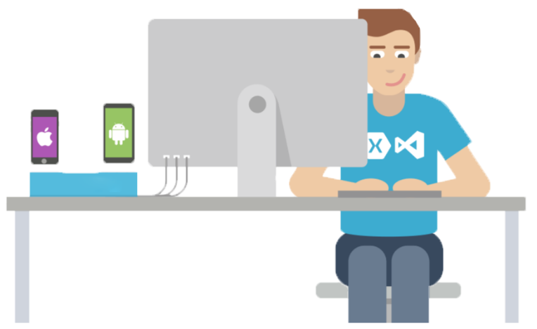 Flexible Mobile Apps